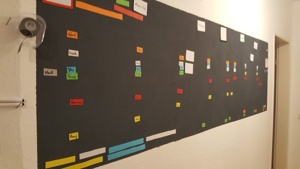 Image of a white wall about 3m long. On middle height a strip of about 50cm height was painted with grey metallic paint. Little coloured tags with names are scattered on the grey with only a handful bigger white magnetic pieces for scenes.