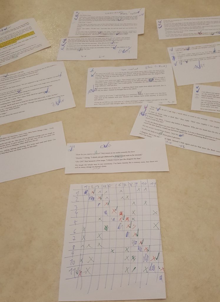 On a beige floor lie several strips cut from A4 paper with peices of a story on them. Each paper is marked up in several places and check-marks are next to the signs. At the very bottom is a hand-drawn spreadsheet listing which connections come or go where.