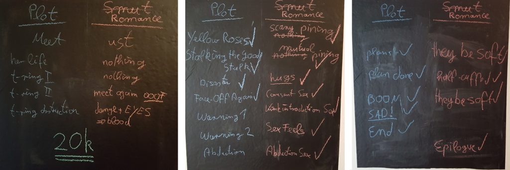 Three images of the same square of black foil of three different acts. Each square has to lists side by side. In blue on the left the heading is "plot" on the right, in red writing, the heading is "smut" which is crossed out and replaced with "romance". On each list some of the items have been checked off.