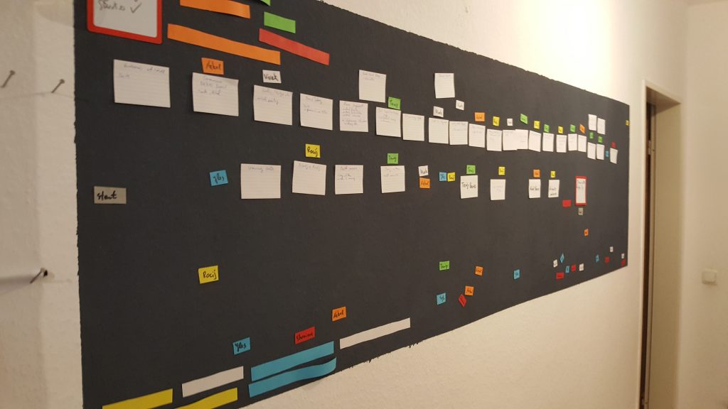 A white hall wall of about 3 meters with a part of it painted in grey magnetic paint. A thight row of white index cards are stuck to it the whole length and a second row with spaces between some cards is below it. Small, coloured tags are scattered over the remaining wall.
